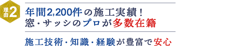 年間2,200件の施工実績！窓・サッシのプロが多数在籍 施工技術・知識・経験が豊富で安心