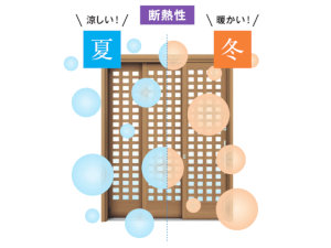 省エネと快適さを同時に実現