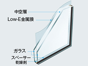 Low-E複層ガラス