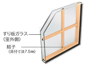 和空間に合う「荒間格子」